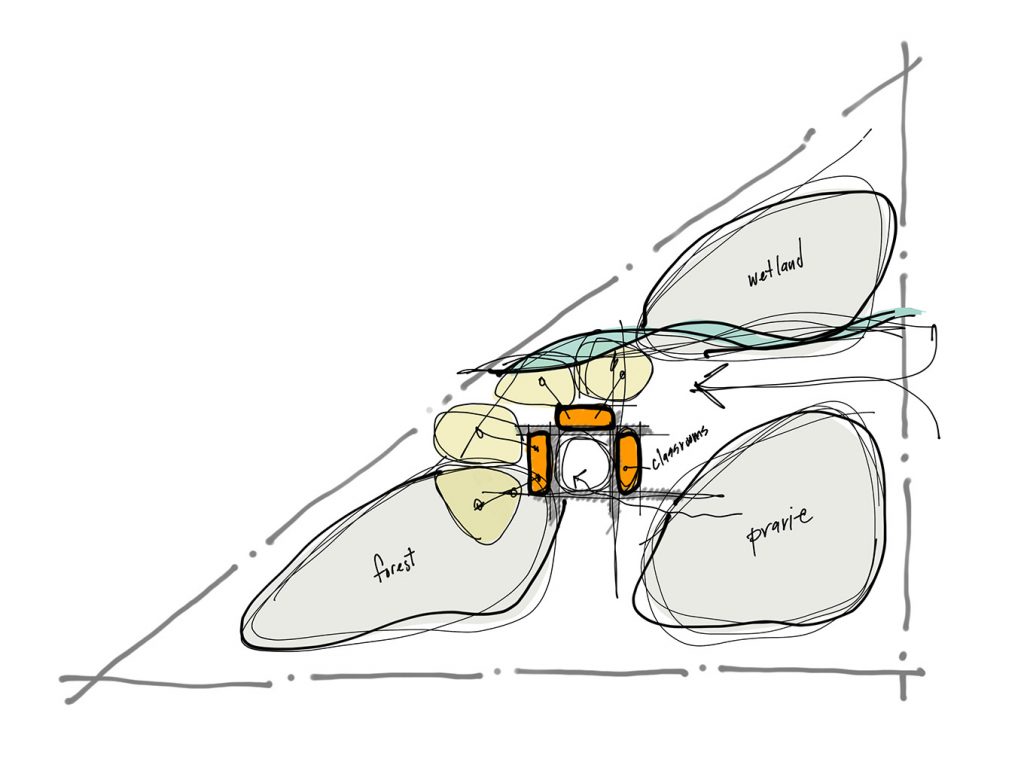 Lucid Architecture, West Michigan